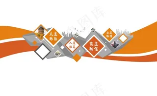 黄橙企业文化墙图片