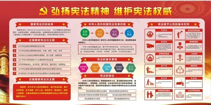 弘扬宪法精神图片(210X297)cdr矢量模版下载