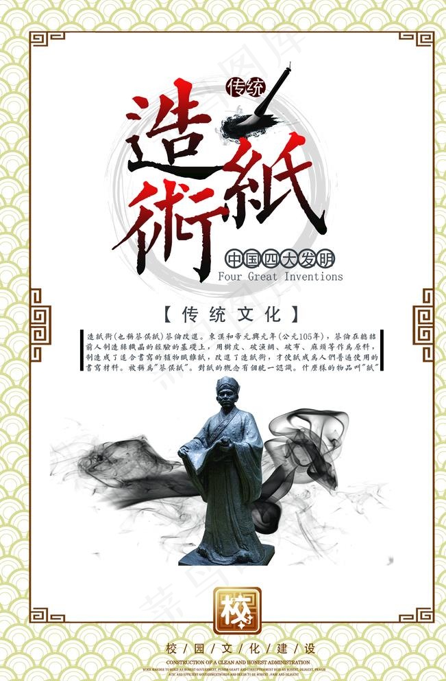 四大发明图片(1772X2657(DPI:150))psd模版下载