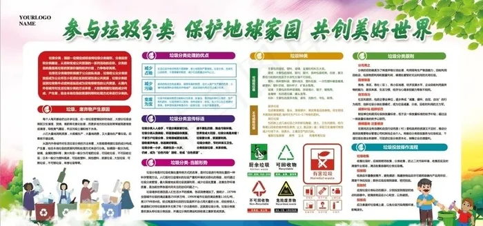 创建文明城市垃圾分类展板宣传栏图片(6000X3000(DPI:150))psd模版下载