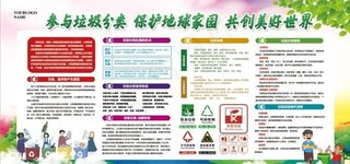 创建文明城市垃圾分类展板宣传栏图片