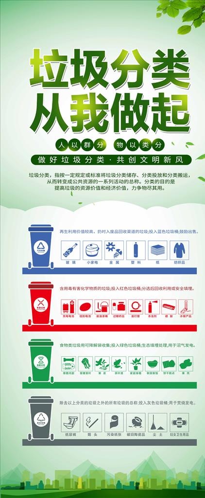 垃圾分类 展架图片