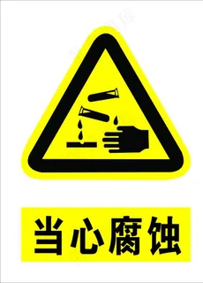 当心腐蚀标识牌图片