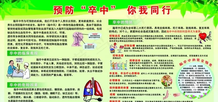 预防脑卒中展板图片(6614X3308(DPI:70))psd模版下载
