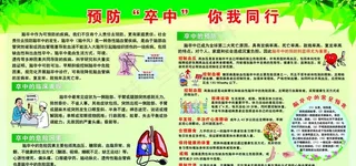 预防脑卒中展板图片