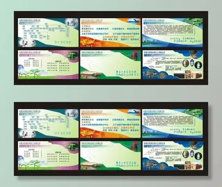 化工企业形象展板图片