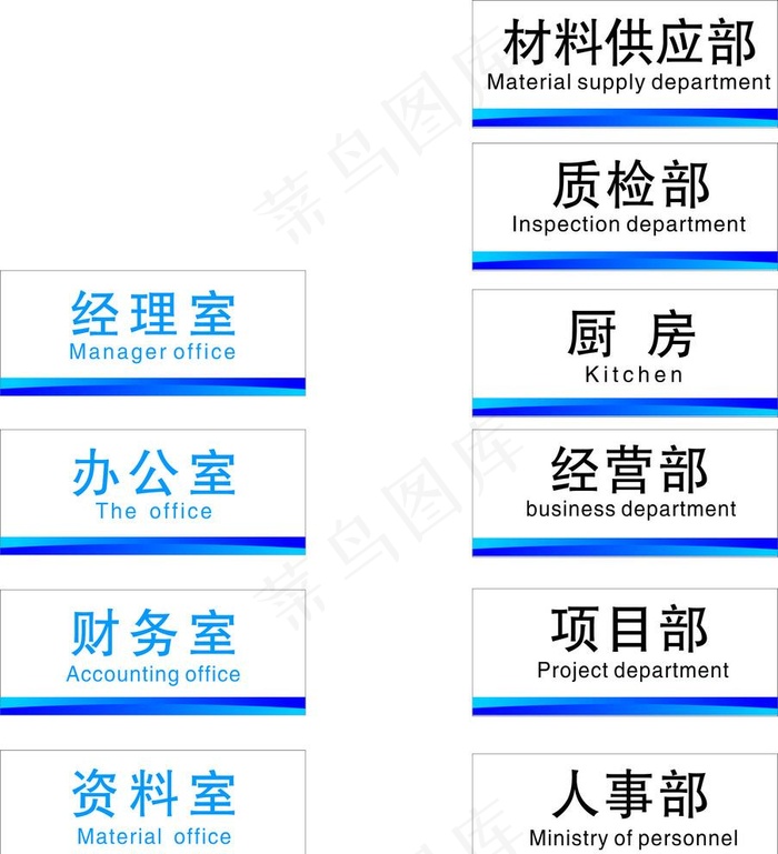科室办公室门牌图片cdr矢量模版下载
