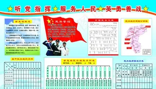 民兵连图板图片