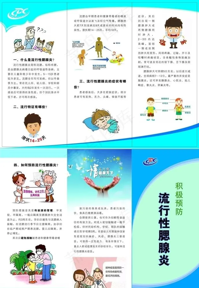 积极预防流行性腮腺炎图片cdr矢量模版下载