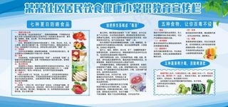 饮食健康小常识图片