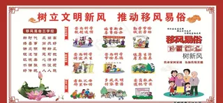 推动移风易俗-展板图片