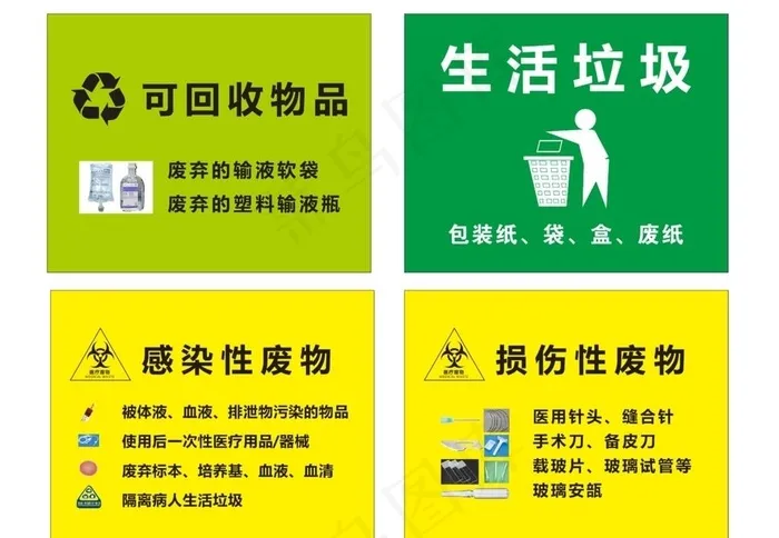 医疗垃圾分类图片cdr矢量模版下载
