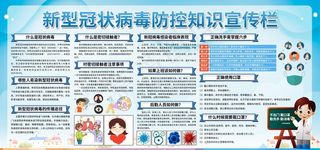 疫情防控公益宣传展板素材图片