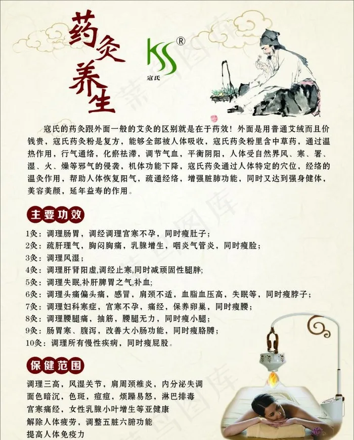 药灸养生图片cdr矢量模版下载