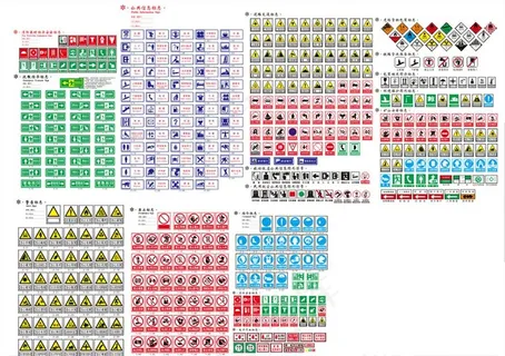 警示安全标识图片