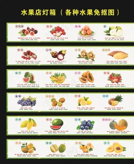 水果店灯箱图片