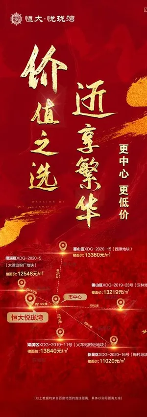 土拍 展架 热销 地产 地块图片