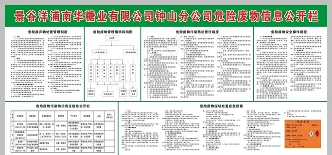 危险信息公开栏图片