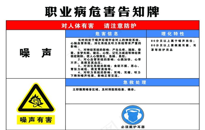 职业病危害告知牌噪声图片