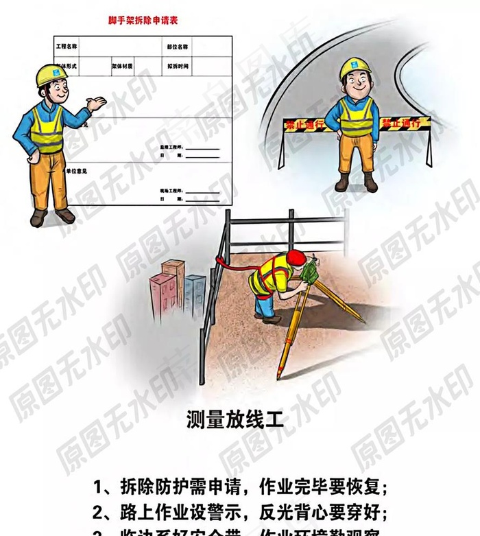 安全生产各类操作员漫画一测量工图片