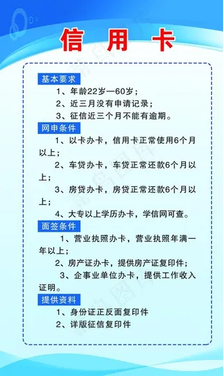 信用卡还款流程图片