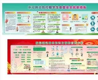 防疫复学 展板图片