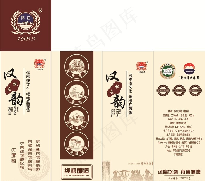 包装图片cdr矢量模版下载