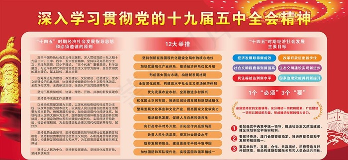 十九届五中全会精神图片cdr矢量模版下载