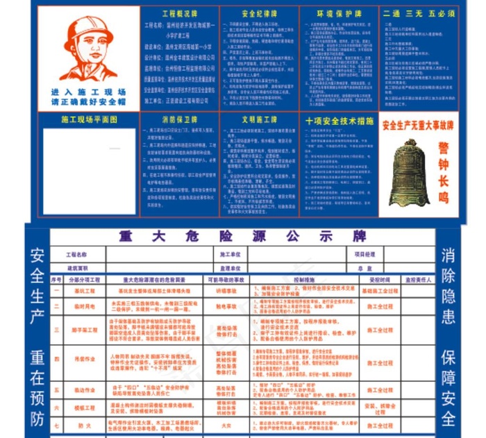 施工安全图片cdr矢量模版下载