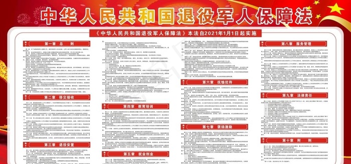 退役军人保障法图片cdr矢量模版下载