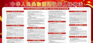 退役军人保障法图片