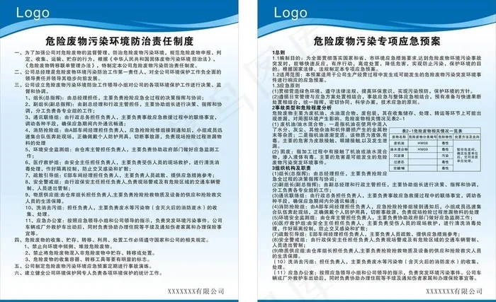 危险废物处理图片