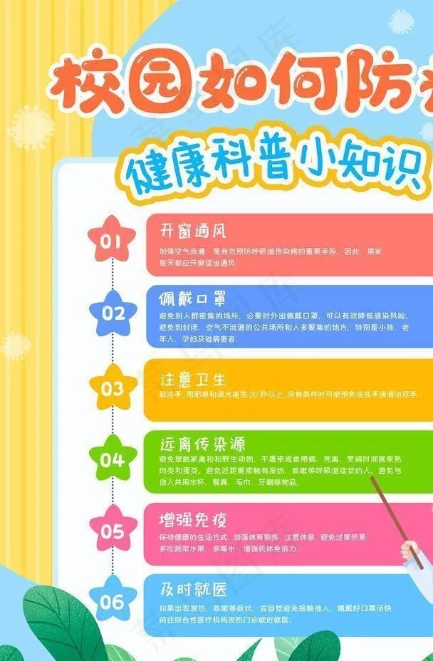 校园防疫图片(4724X6299(DPI:200))psd模版下载