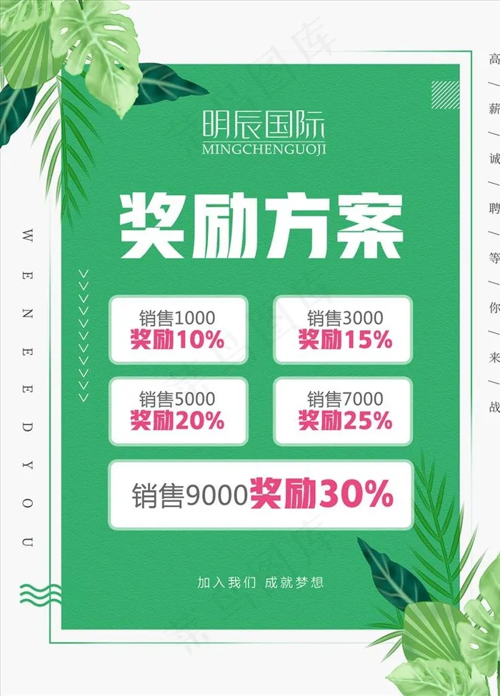 海报招聘图片(1701X2268(DPI:72))psd模版下载