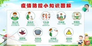 疫情防控小知识图片