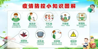 疫情防控小知识图片