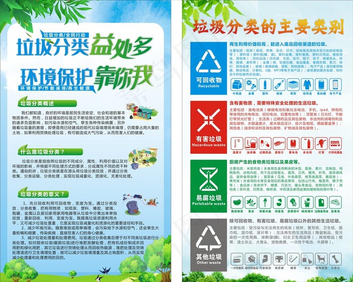 垃圾分类 标语图片(210X297)cdr矢量模版下载