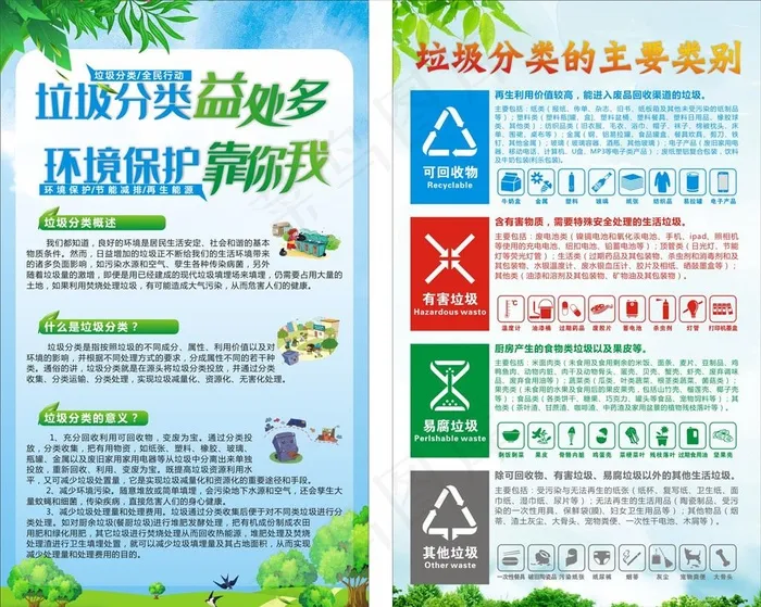 垃圾分类 标语图片(210X297)cdr矢量模版下载
