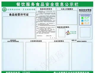 餐饮服务食品安全信息公示栏图片