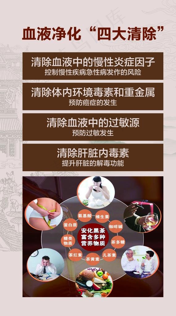 黑茶图片(2244X3819(DPI:100))psd模版下载