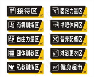 健身房区域标识牌图片