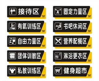 健身房区域标识牌图片