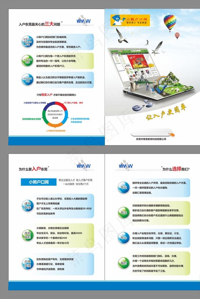 积分入户折页图片cdr矢量模版下载