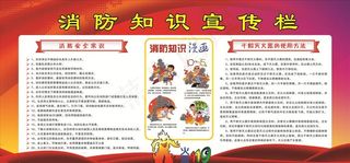 消防知识图片
