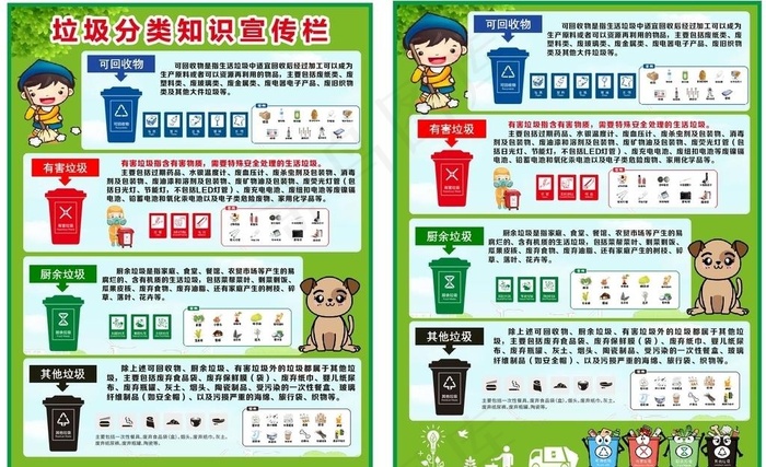 垃圾分类知识图片