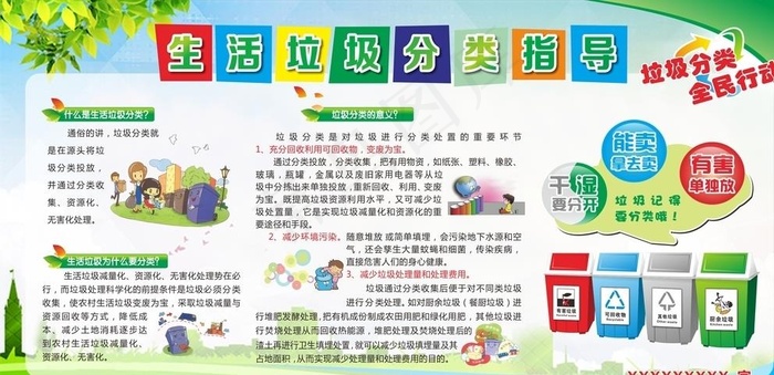 垃圾分类图片cdr矢量模版下载