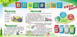 垃圾分类图片