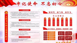 党建文化展板图片