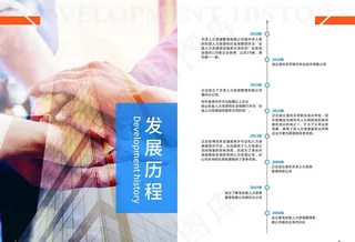 企业发展历程图片