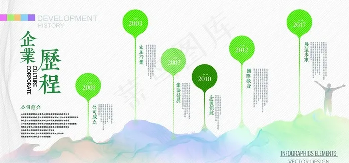 企业活动发展历程图片(7087X3543(DPI:150))psd模版下载